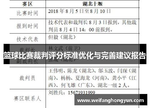篮球比赛裁判评分标准优化与完善建议报告