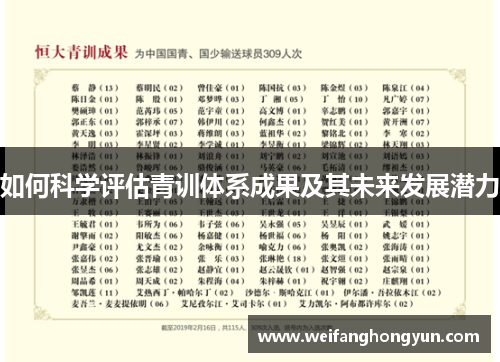 如何科学评估青训体系成果及其未来发展潜力