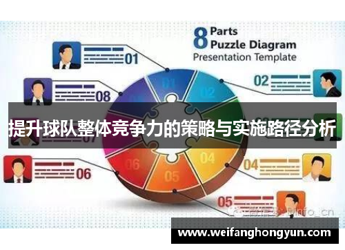 提升球队整体竞争力的策略与实施路径分析