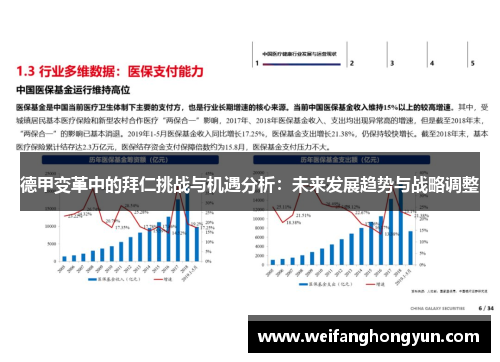德甲变革中的拜仁挑战与机遇分析：未来发展趋势与战略调整