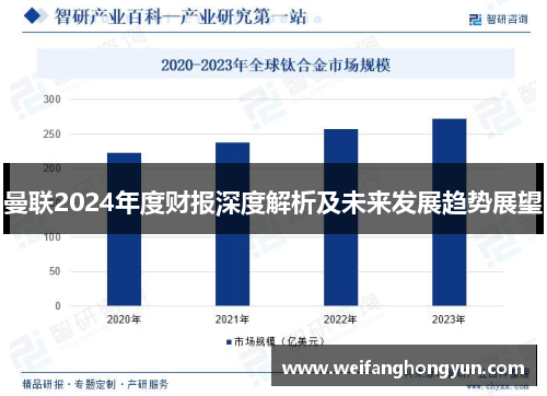 曼联2024年度财报深度解析及未来发展趋势展望