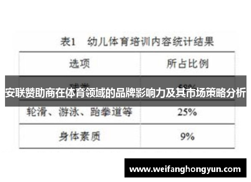 安联赞助商在体育领域的品牌影响力及其市场策略分析