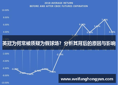 英冠为何常被质疑为假球场?分析其背后的原因与影响 英冠为何常被质疑为假球场?分析其背后的原因与影响