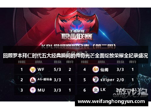 回顾罗本拜仁时代五大经典瞬间的传奇光芒全面绽放荣耀全纪录盛况 回顾罗本拜仁时代五大经典瞬间的传奇光芒全面绽放荣耀全纪录盛况