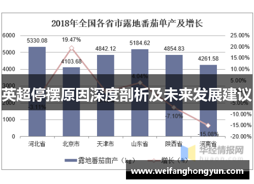 英超停摆原因深度剖析及未来发展建议